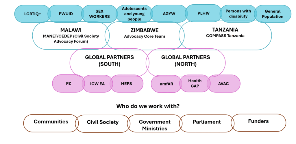 Screenshot 2025 11 05 171836